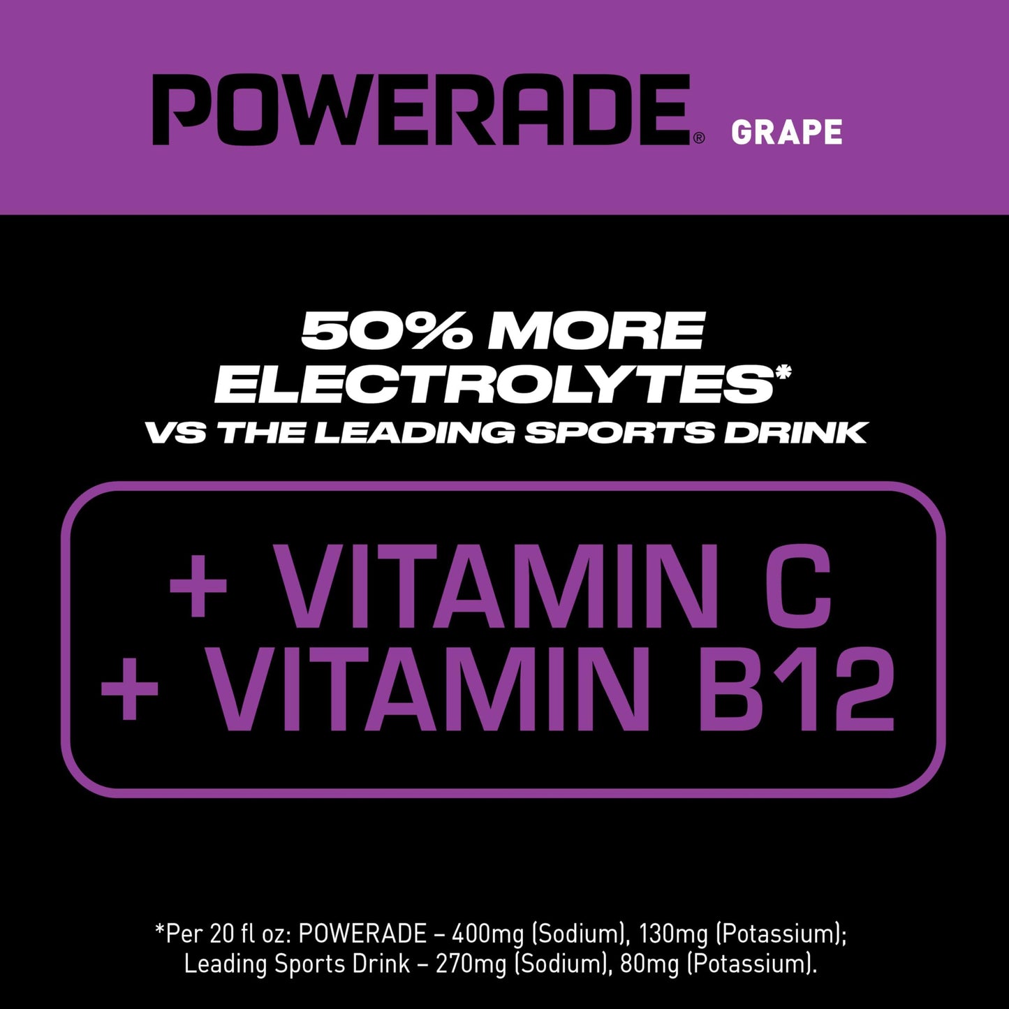 POWERADE Grape Sports Drink, 20 Oz - 24 Pack Hydration Boost