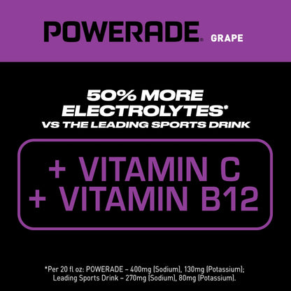 POWERADE Grape Sports Drink, 20 Oz - 24 Pack Hydration Boost