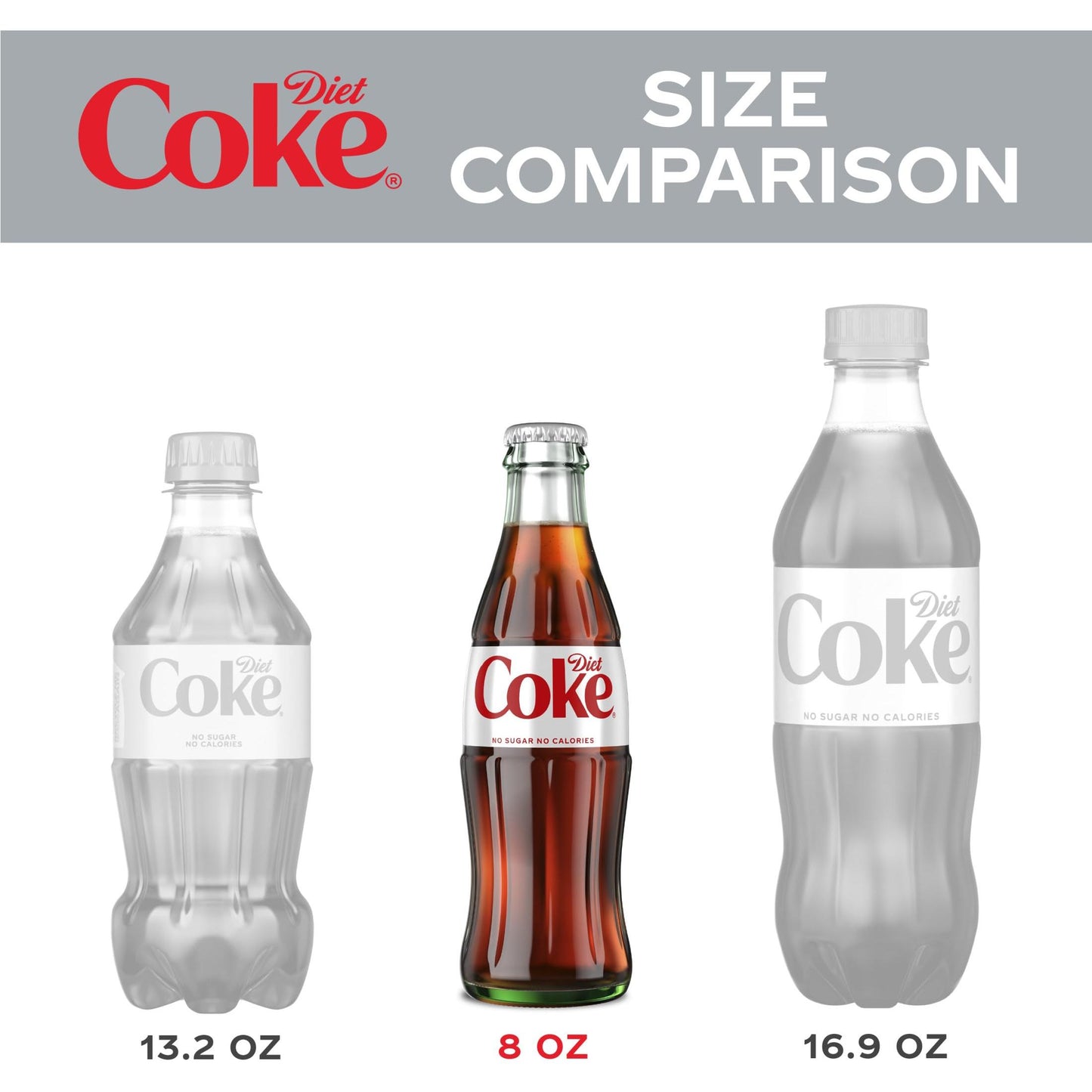 Diet Coke Zero Calorie Cola, 8 oz Glass Bottles, 6-Pack