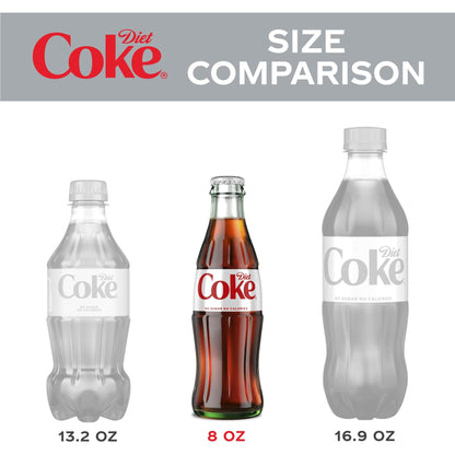 Diet Coke Zero Calorie Cola, 8 oz Glass Bottles, 6-Pack