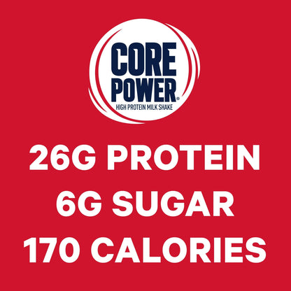 Core Power Strawberry Banana Protein Milk Shakes, 26g Protein for Post-Workout Recovery, 14 Fl Oz (12-Pack)