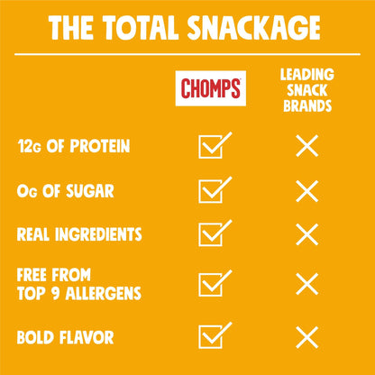 Chomps Original Free Range Turkey Jerky Protein Snack Stick, 1.15oz