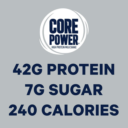 Core Power Elite Chocolate Protein Shake - 42g Protein, 14 Fl Oz (Pack of 3)