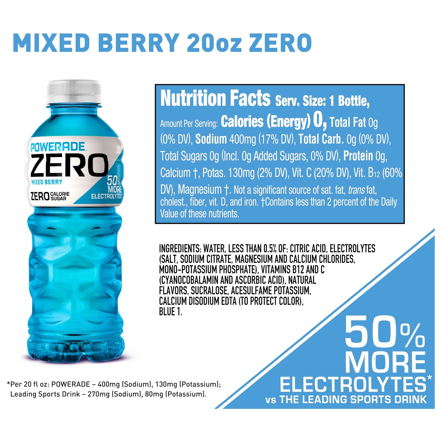 POWERADE Zero Sugar Mixed Berry Hydration Drink, 20 Ounce (Pack of 24)