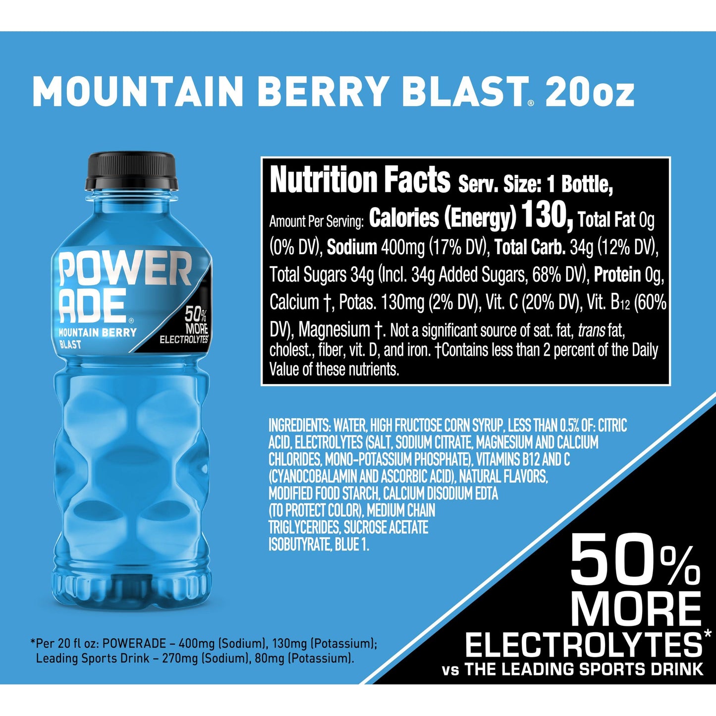 POWERADE Mountain Berry Blast Sports Drink - 20 oz Bottle (24-Pack)