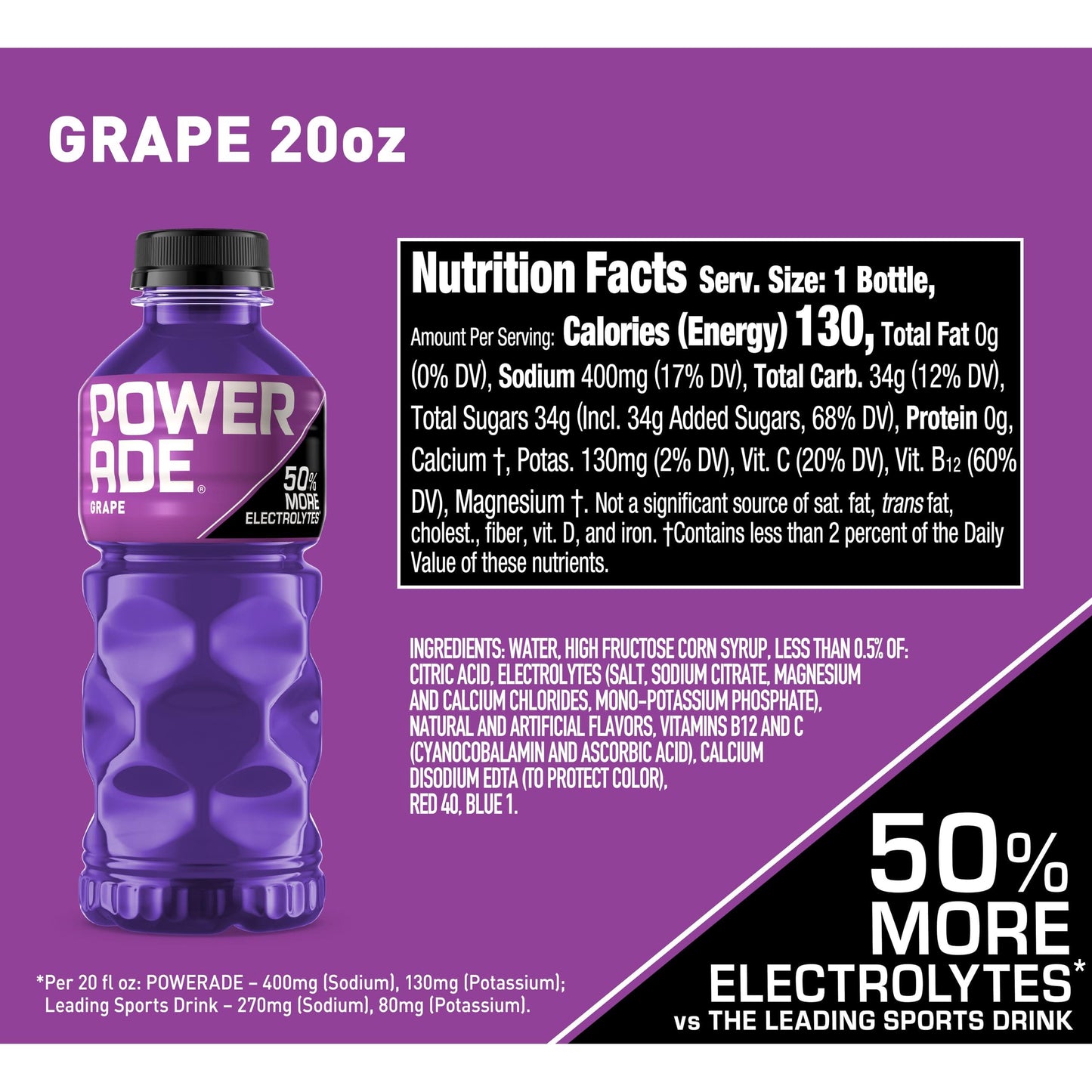 POWERADE Grape Sports Drink, 20 Oz - 24 Pack Hydration Boost