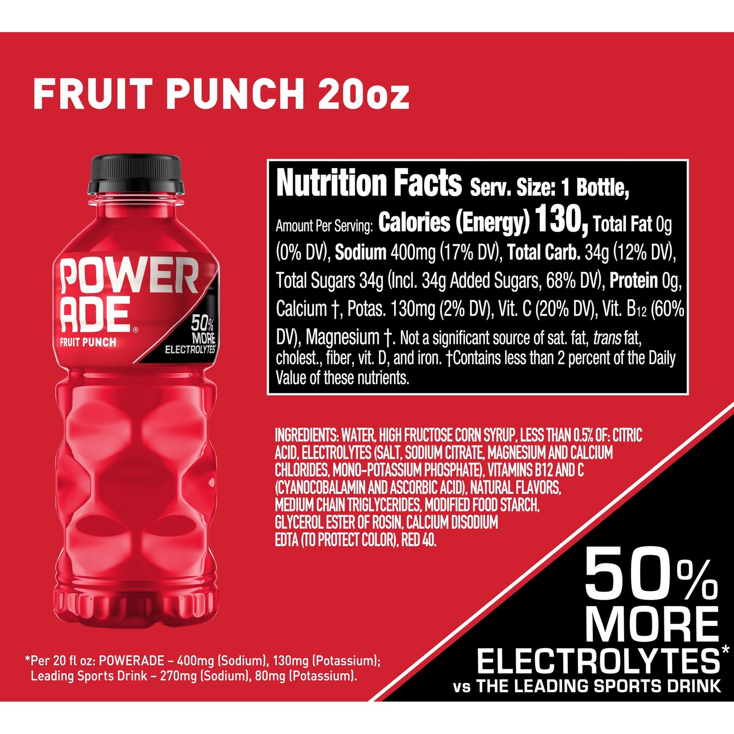 POWERADE Fruit Punch Electrolyte Sports Drink, 20 Oz (24-Pack)