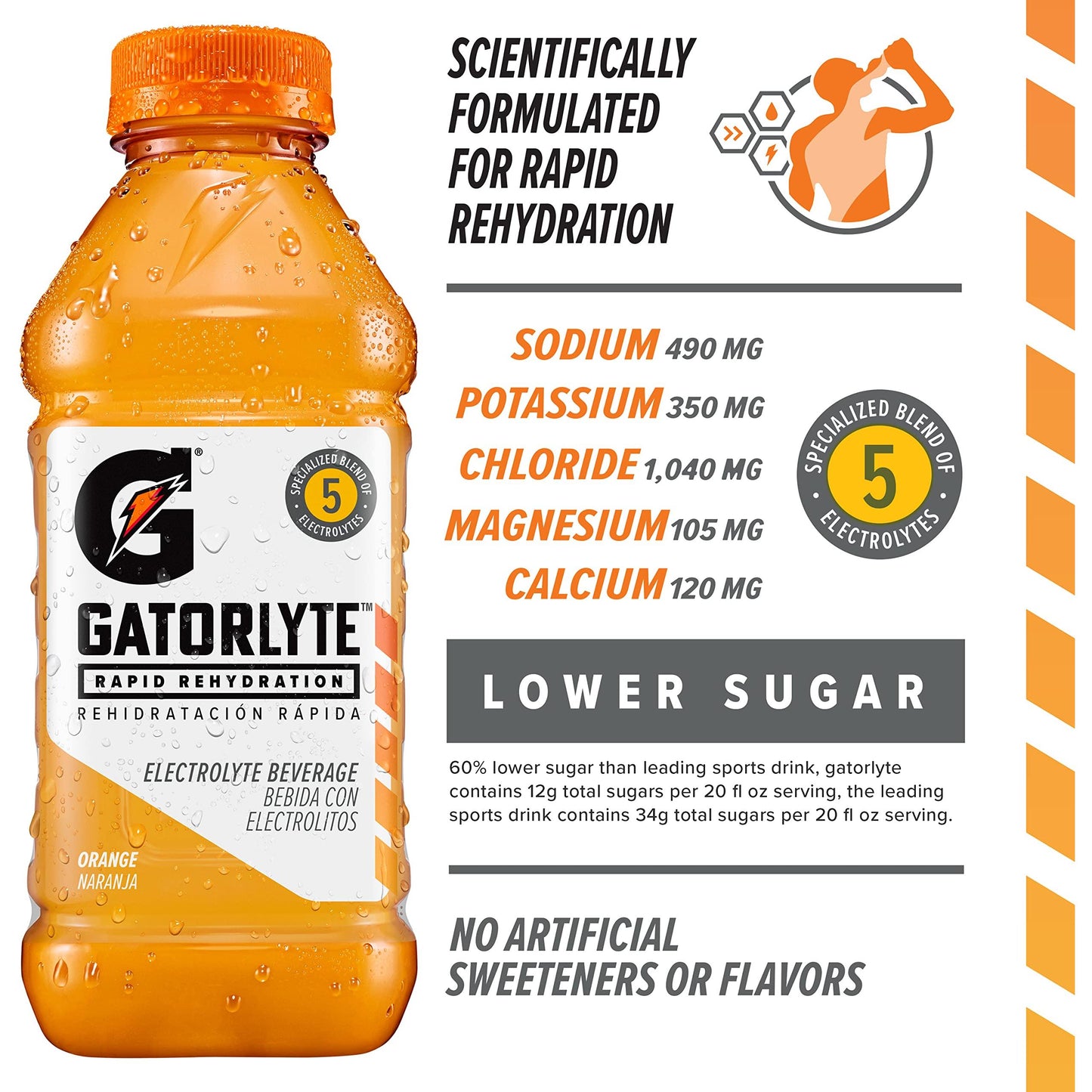 Gatorlyte Rapid Rehydration Electrolyte Beverage, Orange, 20oz Bottles (12 Pack)