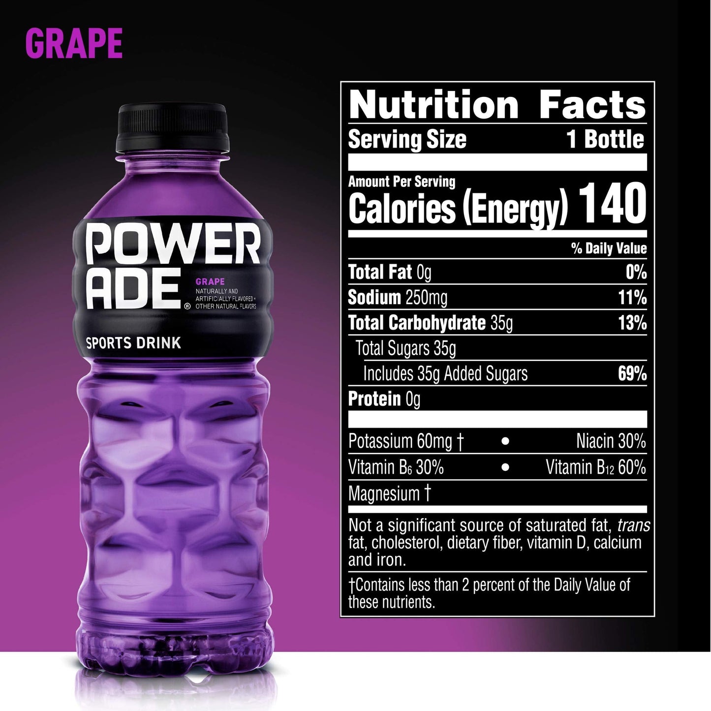 POWERADE Grape Sports Drink, 20 oz Bottles, 8-Pack