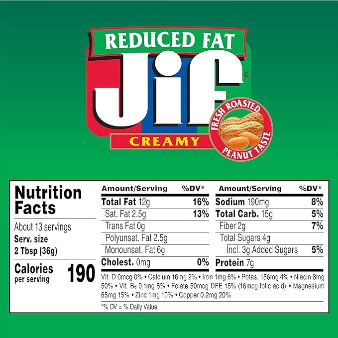 Jif Creamy Reduced Fat Peanut Butter, 16oz, Pack of 12 - Jif