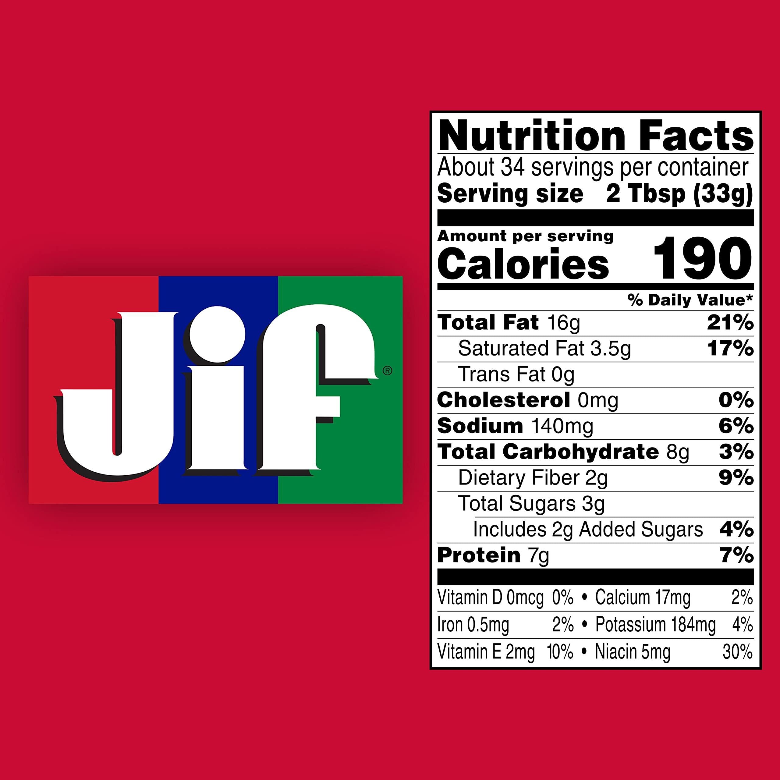 Jif Creamy Peanut Butter, 40 oz, 8-Pack, Gluten-Free - Jif