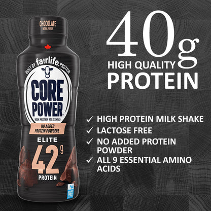 Fairlife Core Power Elite High Protein Chocolate Shakes - 42g Protein, 14 oz, Pack of 6